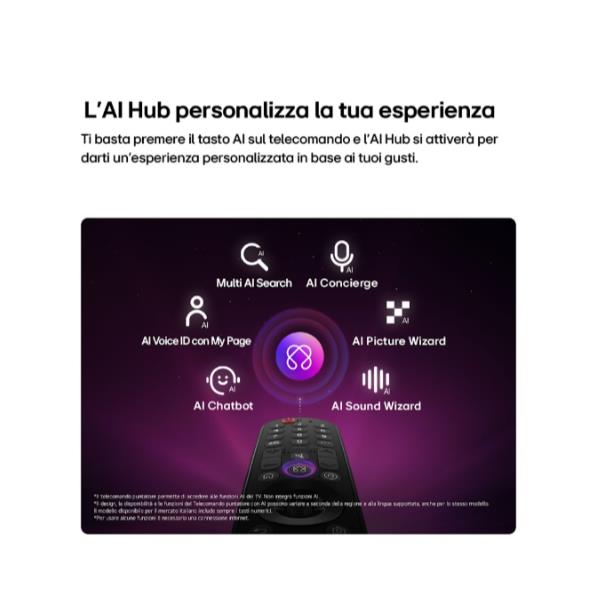TV LG 65 QNED MiniLED AI 70B 4K UHD Smart WebOS26 - SKU: 65QNED70B6C.API - Immagine 9