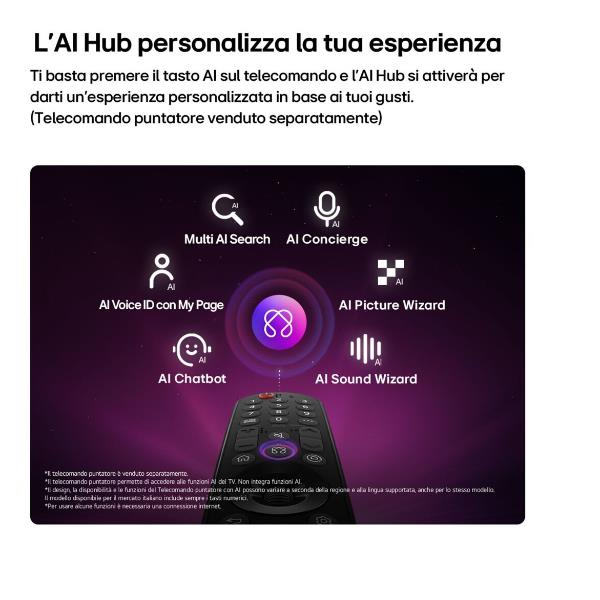 TV LG 75 NanoCell NU85 4K UHD Smart WebOS26 75 Pollici - SKU: 75NU850B6LA.API - Immagine 2