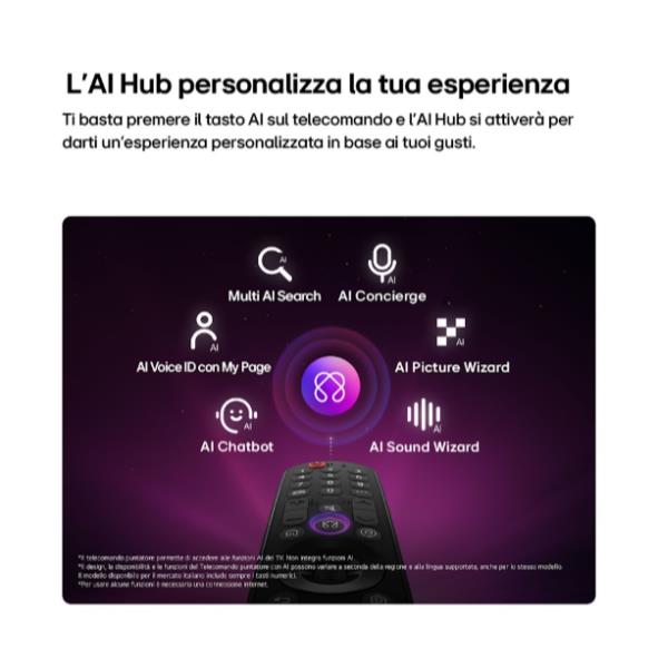 TV LG 75 QNED MiniLED 4K UHD WebOS26 75QNED70B - SKU: 75QNED70B6A.API - Immagine 6
