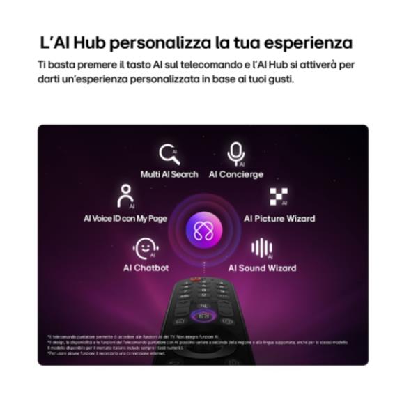 TV LG 75 QNED MiniLED EVO AI 86B 4K UHD WebOS26 - SKU: 75QNED86B6B.API - Immagine 13