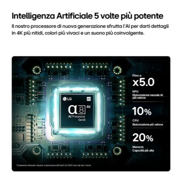 TV LG 75 QNED MiniLED EVO AI 86B 4K UHD WebOS26 - SKU: 75QNED86B6B.API - Immagine 6