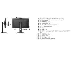 PC All In One MSI Modern AM273QP AI - Intel Core Ultra 7, 16GB RAM, SSD 1TB, 27 - SKU: 9S6-AF0111-417