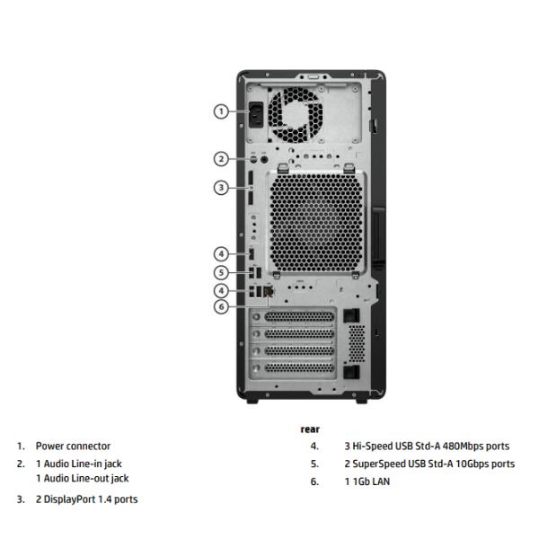 Workstation Desktop HP Z2 G1i Intel Core Ultra 9 32GB 1TB SSD Win11 Pro - immagine 5