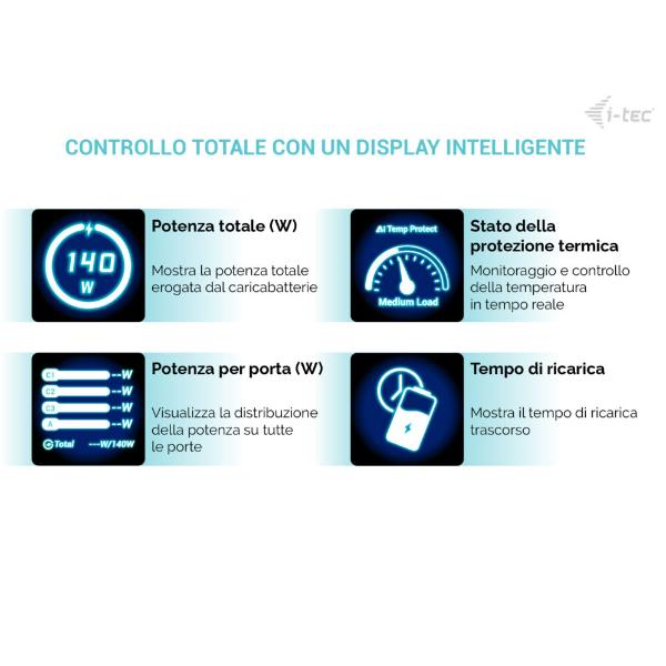 Caricabatterie I-Tec USB-C PD 3.0 140W Nero - SKU: CHARG-INTG140W - Immagine 8
