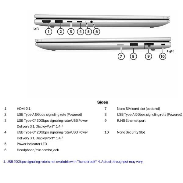 Notebook HP ProBook 4 G2i 14 Intel Core Ultra 7 24GB RAM 512GB SSD AI PC - SKU: DL5M1AT - Immagine 7