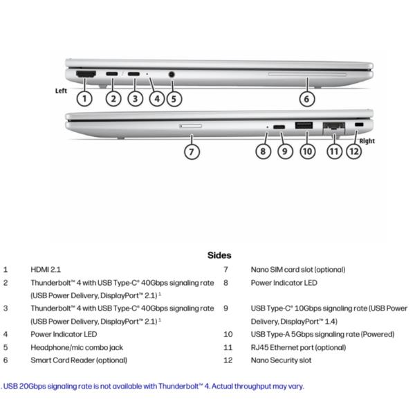 Notebook HP EliteBook 8 G2i 16 Intel Core Ultra 7 64GB 1TB - SKU: DL5P2AT - Immagine 3