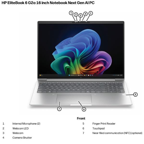 Notebook HP EliteBook 6 G2i 16 Intel Core Ultra 5 16GB 512GB Win 11 Pro - SKU: DL5Q9AT - Immagine 4