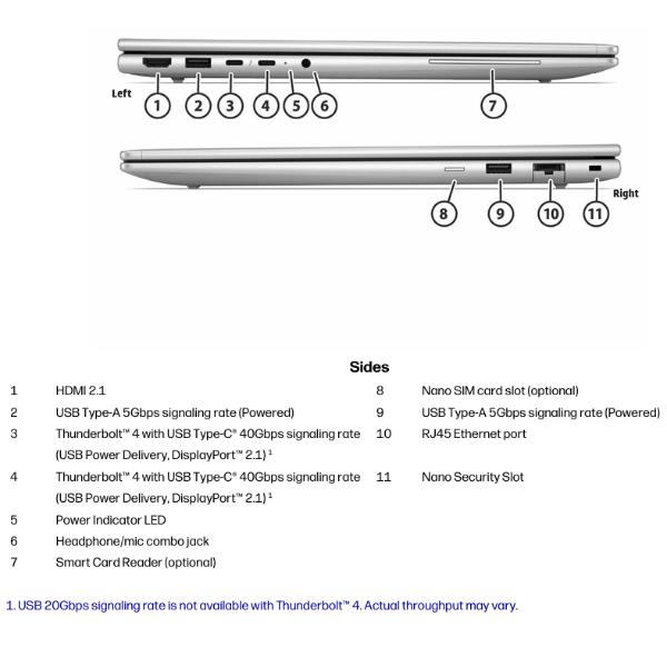 Notebook HP EliteBook 6 G2i 16 Intel Core Ultra 5 16GB 512GB Win 11 Pro - SKU: DL5Q9AT - Immagine 5