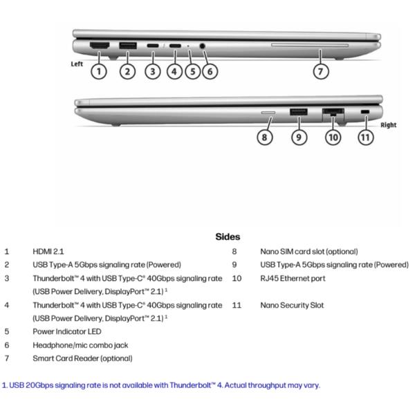 Notebook HP EliteBook 6 G2a 14 AMD Ryzen AI 7 16GB 512GB - SKU: DL5S2AT - Immagine 6