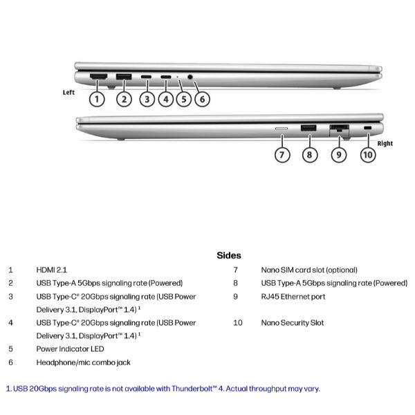 Notebook HP ProBook 16 Intel Core Ultra 5 16GB RAM 512GB SSD AI PC - SKU: DP9J2AT - Immagine 4