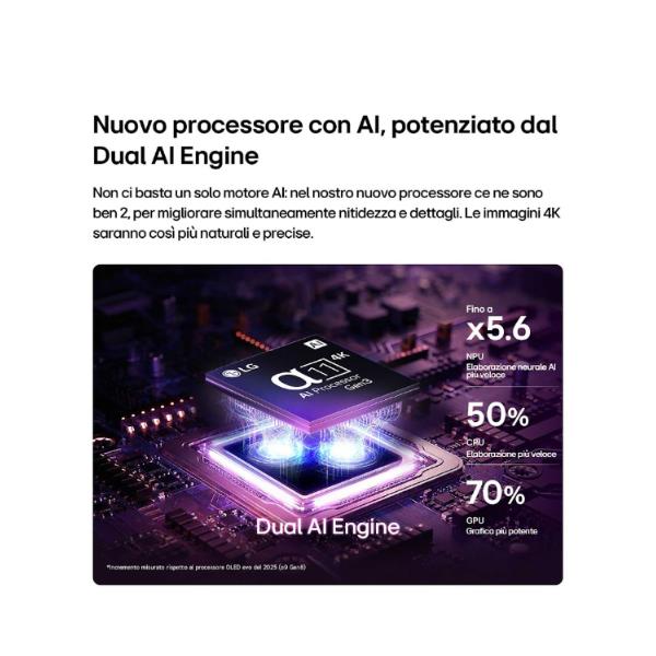 TV LG 48 OLED EVO AI G6S 4K UHD Smart WebOS26 - SKU: OLED48G66LS.API - Immagine 9