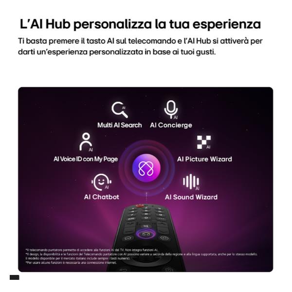 LG 55 OLED EVO AI C6 4K ULTRA HD WEBOS26 - BASE CENTRALE - TV e Hotel TV - SKU: OLED55C65LA.API - Immagine 6