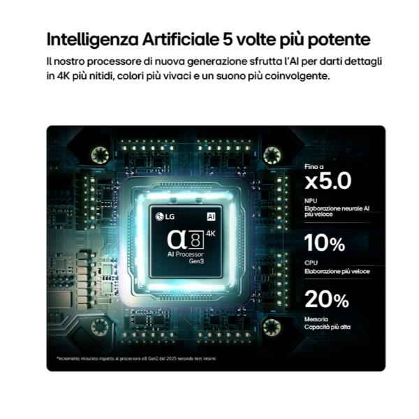 TV LG 65 OLED AI B6E 4K UHD Smart WebOS26 - SKU: OLED65B6ELC.API - Immagine 14