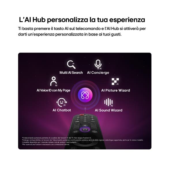 TV LG 65 OLED EVO AI G6 4K UHD WebOS26 Smart TV - SKU: OLED65G64LW.API - Immagine 13
