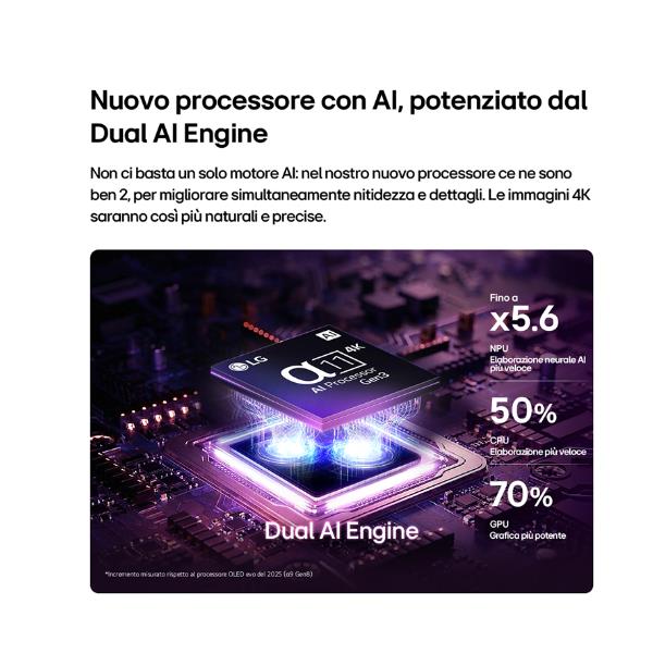 TV LG 65 OLED EVO AI G6 4K UHD WebOS26 Smart TV - SKU: OLED65G64LW.API - Immagine 16