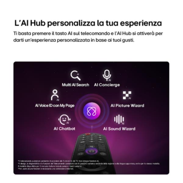 TV LG 65 OLED EVO AI G6S 4K UHD Smart WebOS26 - SKU: OLED65G66LS.API - Immagine 7