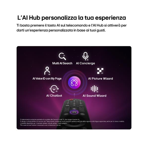 TV LG 77 OLED EVO AI G6 4K UHD WebOS26 Smart TV - SKU: OLED77G64LW.API - Immagine 17