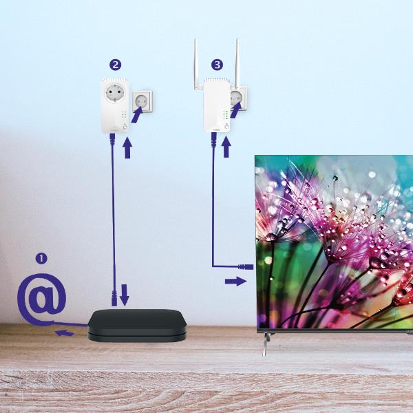 Adattatori Powerline Strong Wi-Fi 600 kit 3x - 2 Porte LAN, Bianco - immagine 3