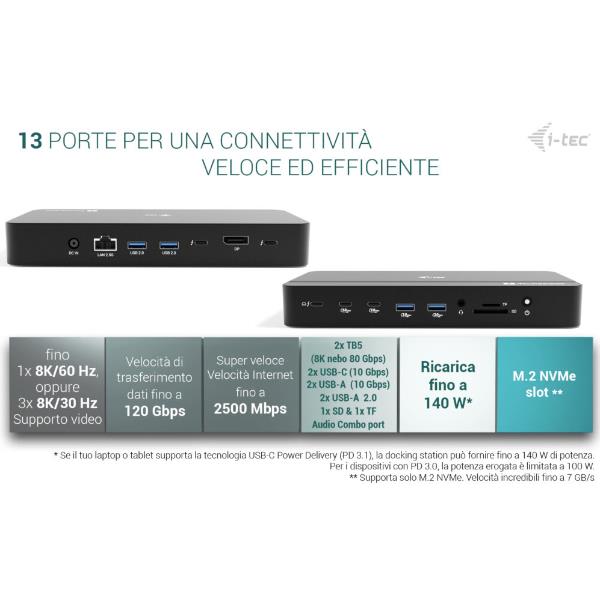 Docking Station I-Tec Thunderbolt 4 3 Display PD140W - SKU: TB5TRIPLEM2PDIT - Immagine 2