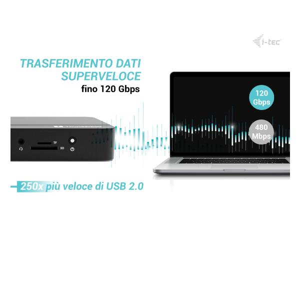 Docking Station I-Tec Thunderbolt 4 3 Display PD140W - SKU: TB5TRIPLEM2PDIT - Immagine 3