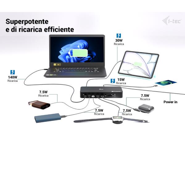 Docking Station I-Tec Thunderbolt 4 3 Display PD140W - SKU: TB5TRIPLEM2PDIT - Immagine 8