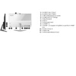 PC All In One MSI MODERN AM242 1M-2284EU – Intel Core i5 16GB 512GB SSD 23.8″