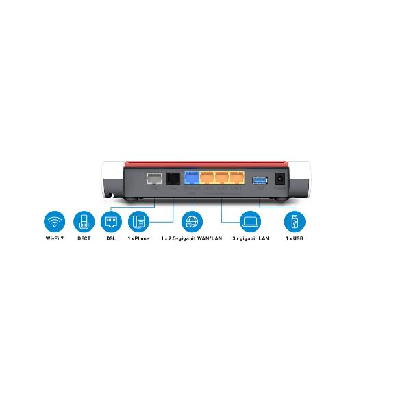 Router Fritz FRITZBOX 7630 ADSL 2.5 Gbps 3 Porte LAN - SKU: 20003149 - Immagine 3