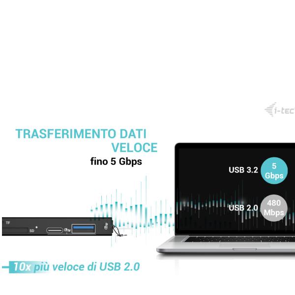 Lettore Memory Card I-Tec USB 3.1 Nero Esterno - SKU: CAUSBSD - Immagine 6