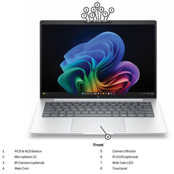 Notebook HP EliteBook 8 G2i 14 Intel Core Ultra 7 16GB 512GB Win 11 Pro - SKU: DQ3T9AT - Immagine 5