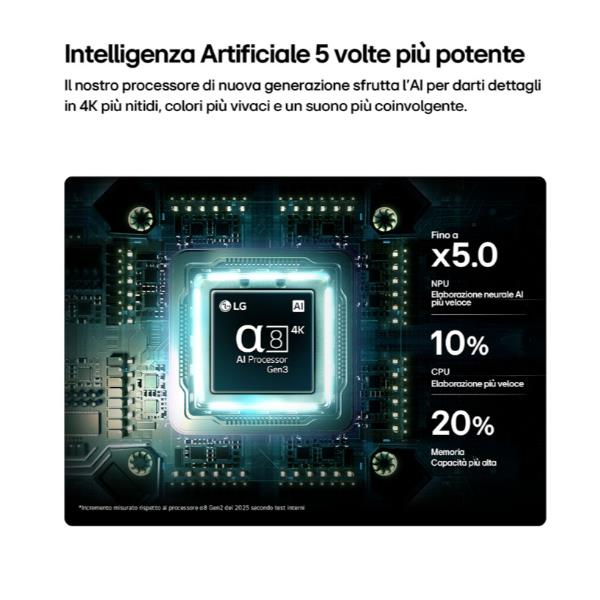 TV LG 55 OLED AI B6 4K UHD WebOS26 55 Pollici Smart TV - SKU: OLED55B65LA.API - Immagine 5