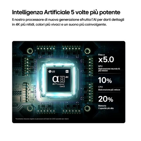 TV LG 83 OLED AI B6 4K UHD WebOS26 - SKU: OLED83B65LA.API - Immagine 8