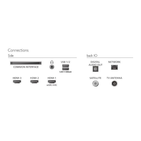 TV Philips 50 QLED 4K UHD Smart Ambilight TITAN OS - SKU: 50PQS8501/12 - Immagine 4