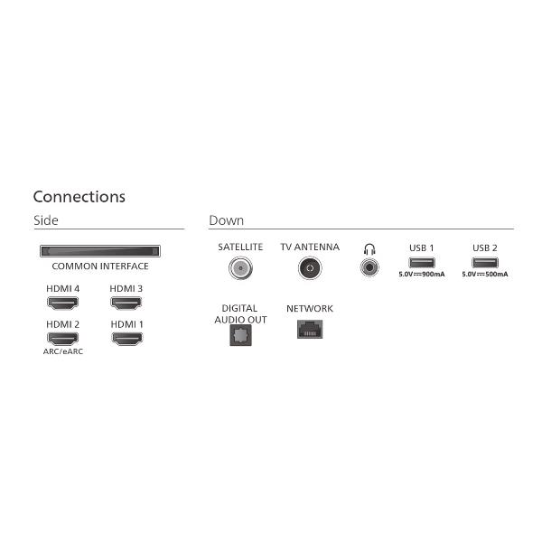 TV Philips 55 OLED 4K Smart Ambilight Titan - SKU: 55OLED761/12 - Immagine 8