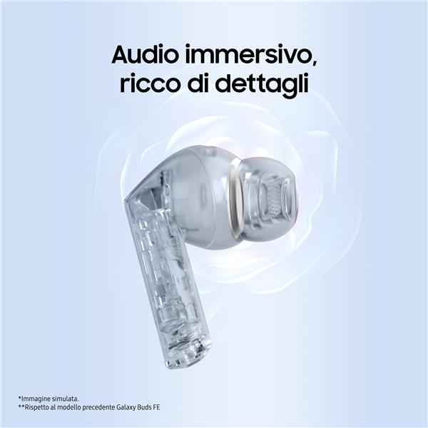 Auricolari Wireless Samsung Galaxy Buds3 FE Nero con ANC - SKU: SM-R420NZKAITV - Immagine 8