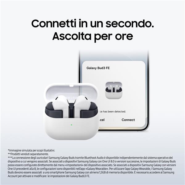 Auricolari Wireless Samsung Galaxy Buds3 FE Nero con ANC - SKU: SM-R420NZKAITV - Immagine 10