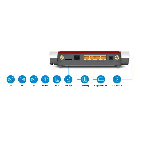 Router Fritz! FRITZ!Box 6850 5G con Slot SIM e 4 Porte LAN - immagine 4