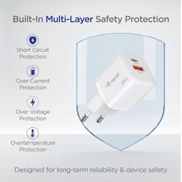 Caricabatterie da Parete EQUIP 2 Porte 20W GaN USB PD per Smartphone - SKU: 245526 - Immagine 4