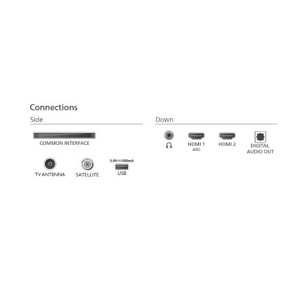 TV Philips 32 HD Non Smart con VESA 100x100 per Casa - SKU: 32PHS5500/12 - Immagine 4