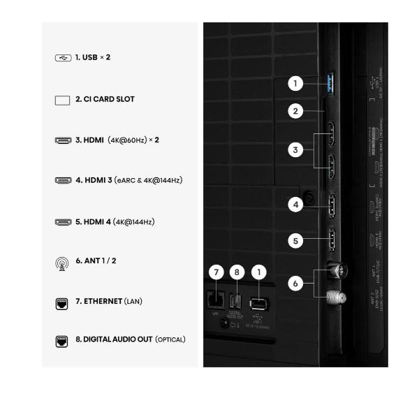 TV Hisense 50E7S Pro QLED 4K 144Hz Smart VIDAA 50 - SKU: 50E7S-PRO - Immagine 8
