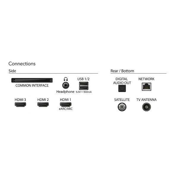 TV Philips 50 UHD 4K QLED Smart TITAN OS - 50PUG7908 - SKU: 50PQS7801/12 - Immagine 4