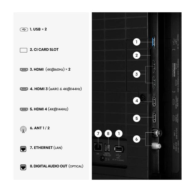 TV Hisense 50U79SE Mini LED 4K 144Hz Smart VIDAA 50 Pollici - SKU: 50U79SE - Immagine 7