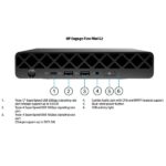 Mini PC HP Engage Flex Mini G2 Intel Core Ultra 5 8GB 512GB SSD