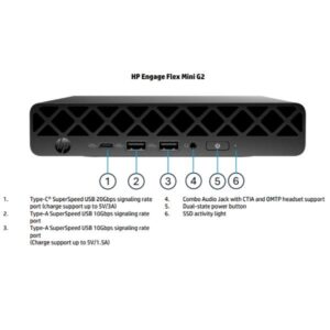 Mini PC HP Engage Flex Mini G2 Intel Core Ultra 5 8GB 512GB SSD