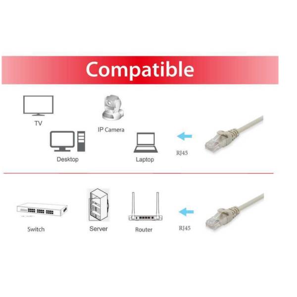 Cavo Ethernet Cat-6 UUTP EQUIP Patch RJ-45 0,15 mt Grigio - SKU: 625470 - Immagine 4