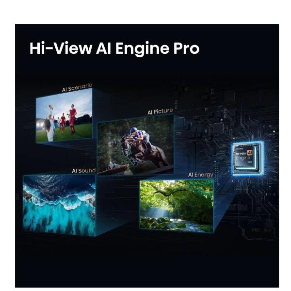 TV Hisense 65 U7S PRO Mini LED 4K UHD Smart VIDAA 165Hz - SKU: 65U7S-PRO - Immagine 2