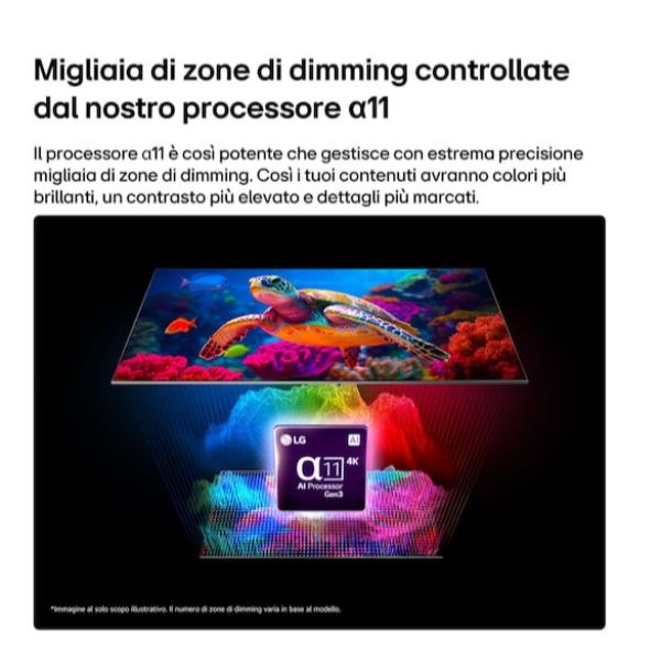 TV LG 75 EVO AI 4K UHD WebOS26 con 96 Micro RGB - SKU: 75MRGB96B6B.API - Immagine 12