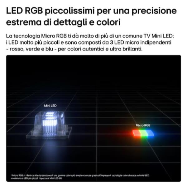 TV LG 75 EVO AI 4K UHD WebOS26 con 96 Micro RGB - SKU: 75MRGB96B6B.API - Immagine 15