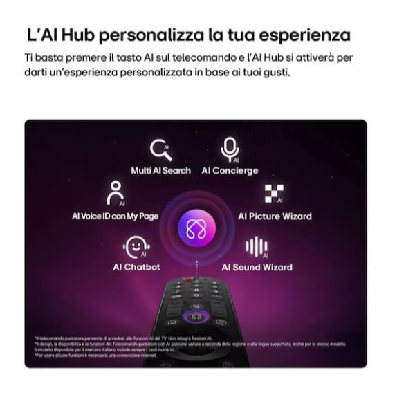 TV LG 75 EVO AI 4K UHD WebOS26 con 96 Micro RGB - SKU: 75MRGB96B6B.API - Immagine 8