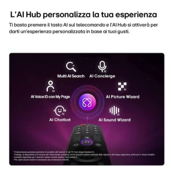 TV LG 86 EVO AI 4K UHD WebOS26 per Soggiorno - SKU: 86MRGB96B6B.API - Immagine 15