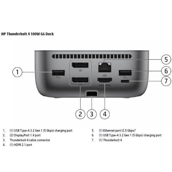 Docking Station HP Thunderbolt 4 100W G6 - Espansione Porte Notebook - SKU: 9X472UT/ABB - Immagine 2